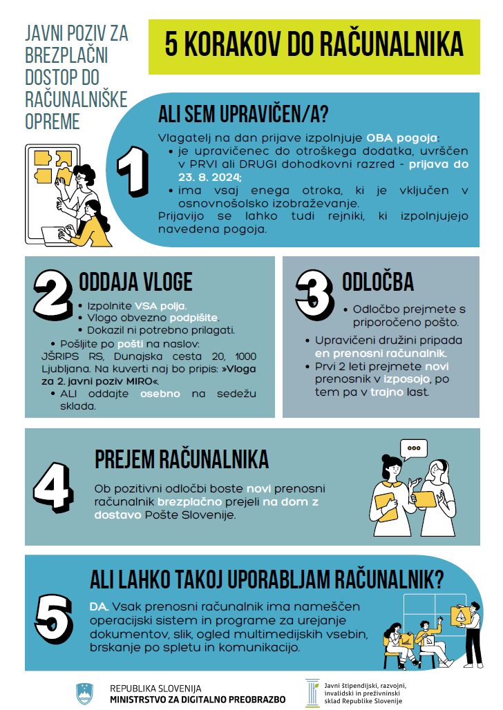 Javni poziv za brazplačni dostop do računalniške opreme